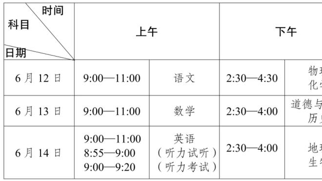 乔治老婆嫉妒比赛榨干他精力？申京：我女友每场赛后也想要